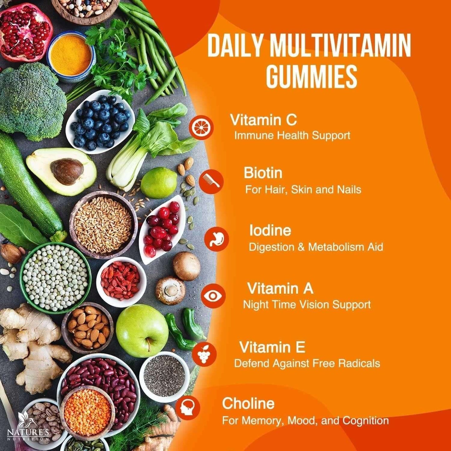 NUTRIVIBE Vitamin Soft Candy Supplements make daily health simple, providing essential vitamins in a tasty, chewable soft candy form.