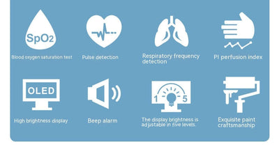 Nutrivibe Finger Pulse Oximeter provides accurate and portable monitoring of blood oxygen saturation and pulse rate for household use.