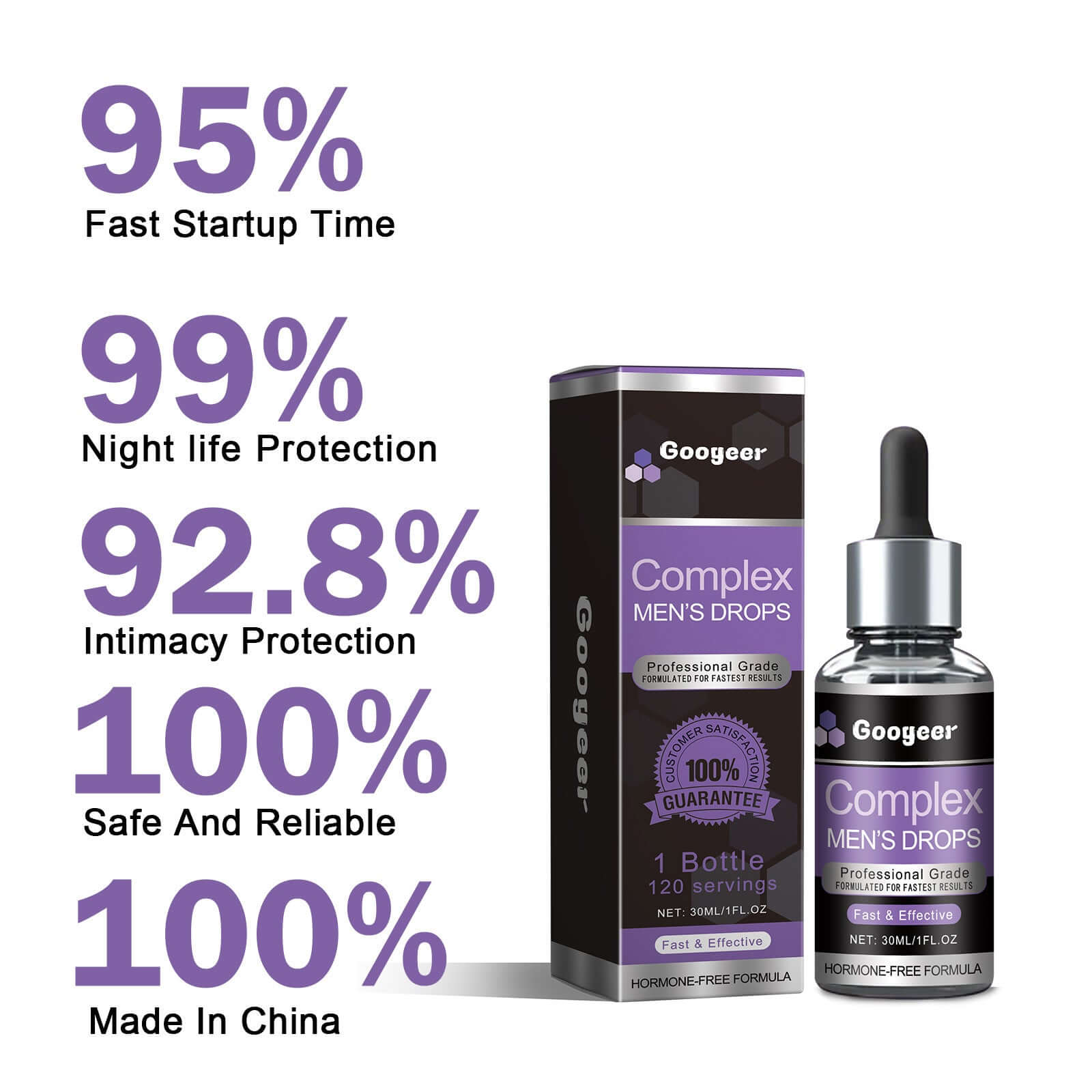 NUTRIVIBE Googeer Complex Men’s Drops support strength, stamina, and energy balance, providing natural daily care for men’s wellness and performance.