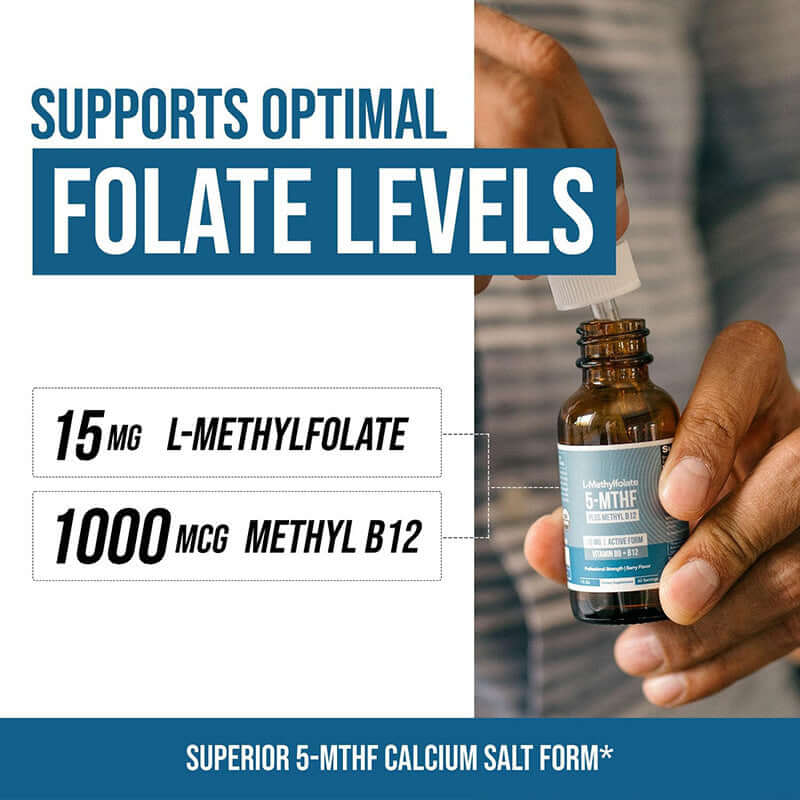NUTRIVIBE Methyl Folic Acid Drops support healthy cell growth, DNA synthesis, and overall wellness with precise, easy-to-use liquid supplementation daily.