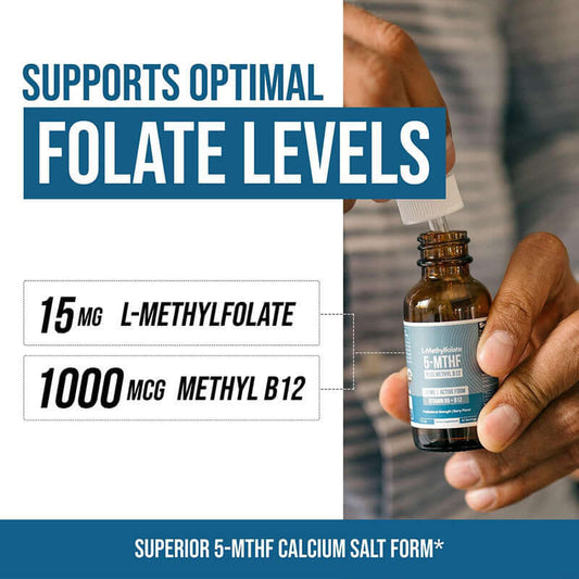 NUTRIVIBE Methyl Folic Acid Drops support healthy cell growth, DNA synthesis, and overall wellness with precise, easy-to-use liquid supplementation daily.