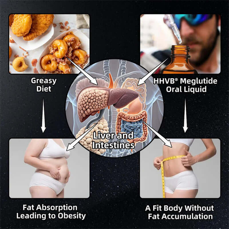 NUTRIVIBE Body Energy Supplements