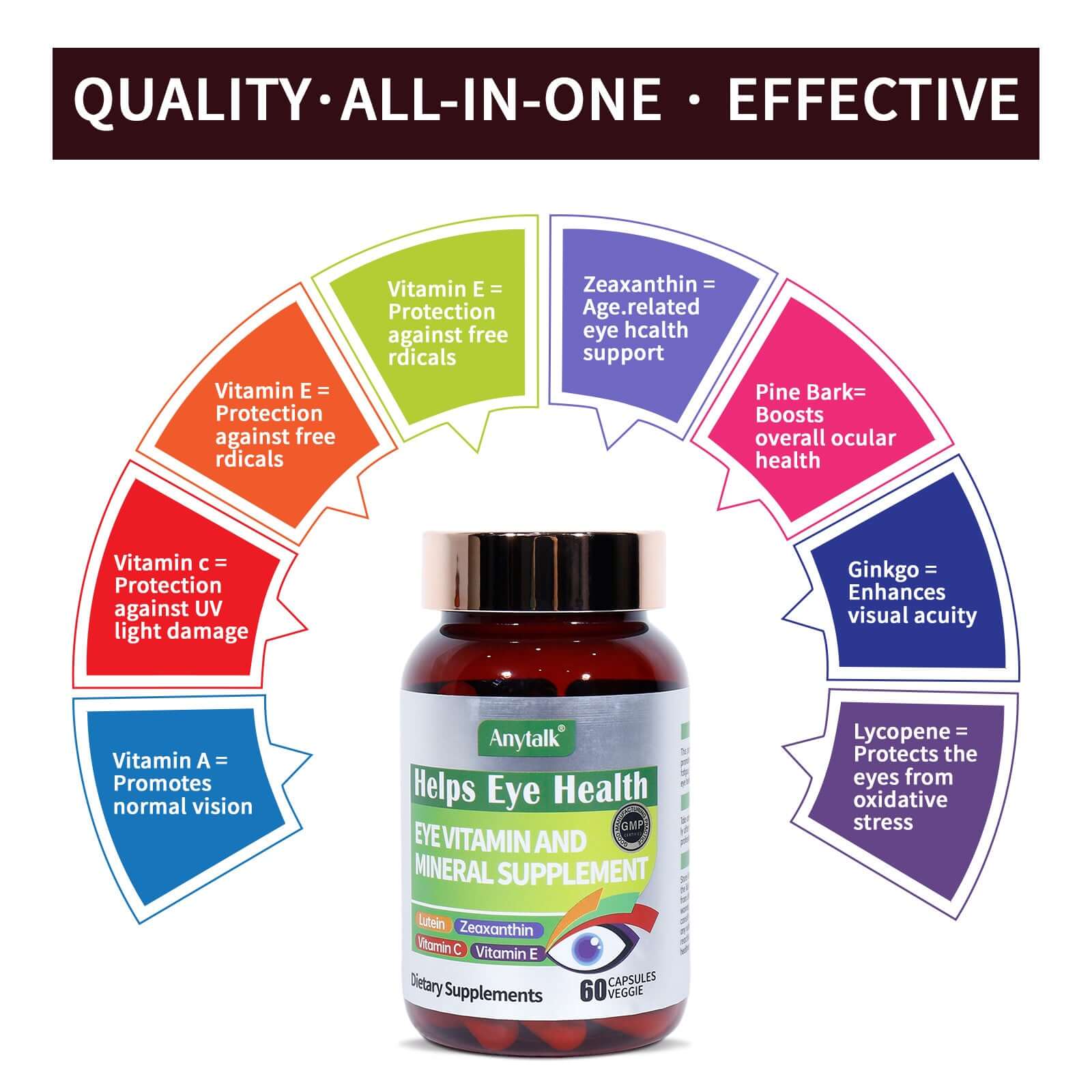 NUTRIVIBE Eye Support provides key vitamins & minerals for vision, eye strain & long-term eye health. Protect your sight with NUTRIVIBE every day.