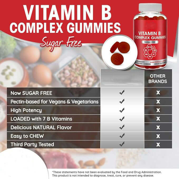 NUTRIVIBE Complex Vitamin B Gummies boost energy, support metabolism, and promote wellness with delicious, easy-to-take daily nutrition.