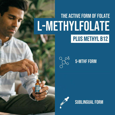 NUTRIVIBE Methyl Folic Acid Drops support healthy cell growth, DNA synthesis, and overall wellness with precise, easy-to-use liquid supplementation daily.
