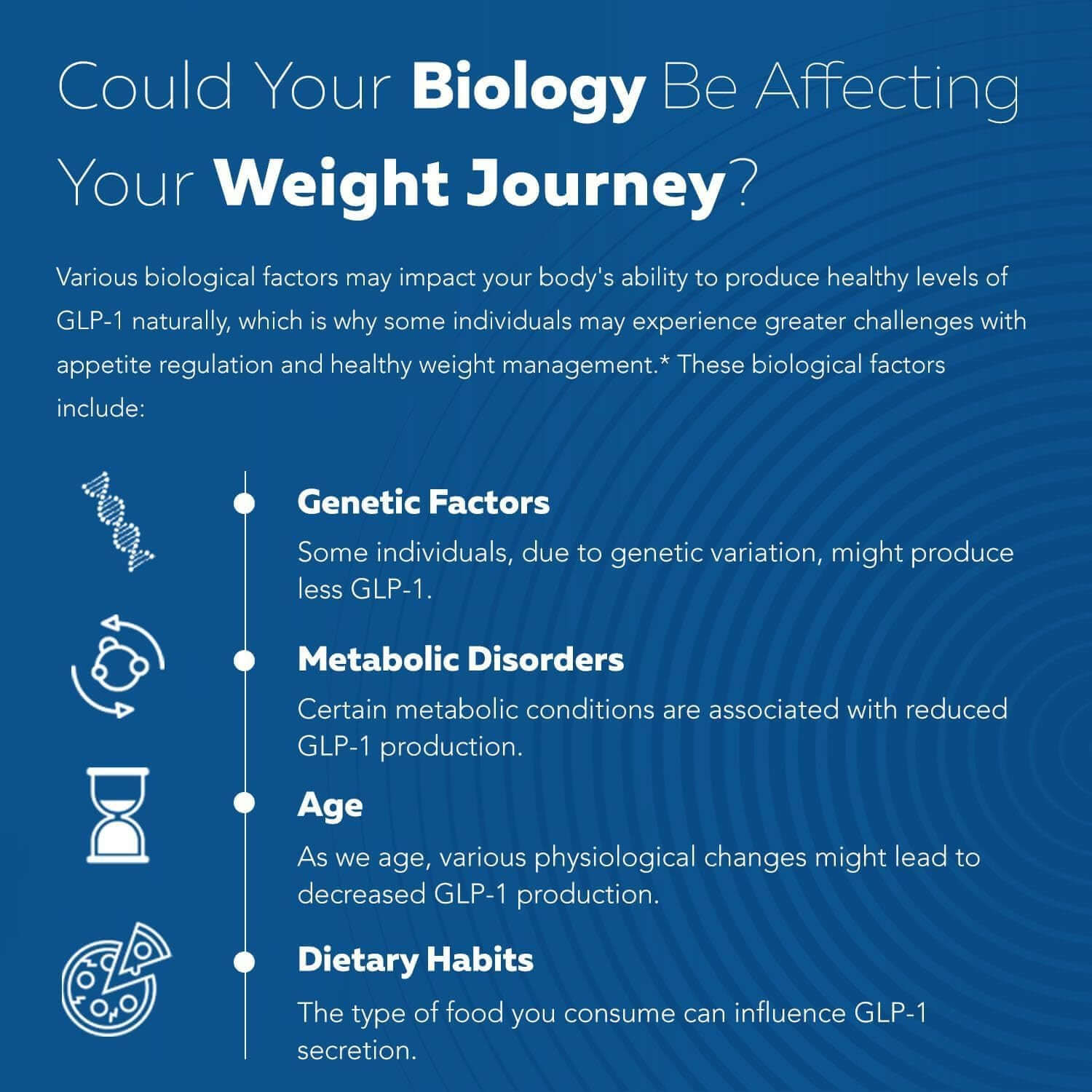 NUTRIVIBE Dietary Supplement Capsules support overall wellness, provide essential nutrients, and enhance daily health naturally and effectively.