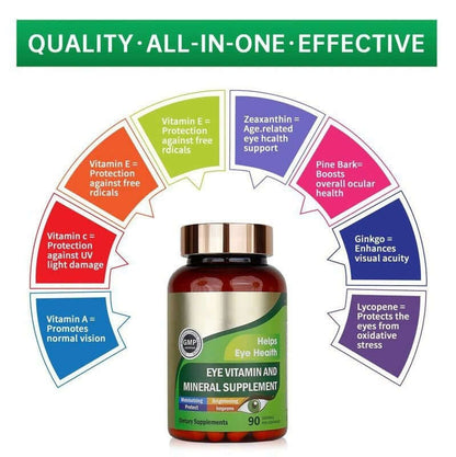 NUTRIVIBE Lutein Eye Vitamin supports eye health, protects against strain, and promotes clear vision with daily antioxidant supplementation.